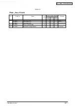 Предварительный просмотр 126 страницы Oki C5100 Maintenance Manual