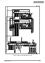 Предварительный просмотр 207 страницы Oki C5100 Maintenance Manual