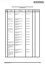 Предварительный просмотр 219 страницы Oki C5100 Maintenance Manual