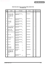 Предварительный просмотр 220 страницы Oki C5100 Maintenance Manual