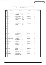 Предварительный просмотр 222 страницы Oki C5100 Maintenance Manual