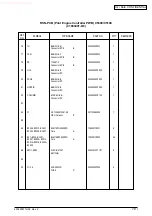 Предварительный просмотр 224 страницы Oki C5100 Maintenance Manual