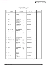 Предварительный просмотр 226 страницы Oki C5100 Maintenance Manual