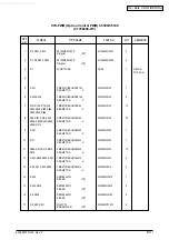 Предварительный просмотр 229 страницы Oki C5100 Maintenance Manual