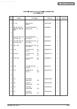 Предварительный просмотр 230 страницы Oki C5100 Maintenance Manual