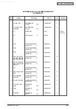 Предварительный просмотр 234 страницы Oki C5100 Maintenance Manual