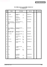 Предварительный просмотр 235 страницы Oki C5100 Maintenance Manual