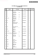 Предварительный просмотр 236 страницы Oki C5100 Maintenance Manual