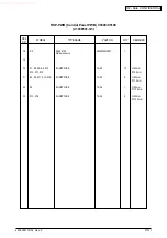 Предварительный просмотр 240 страницы Oki C5100 Maintenance Manual