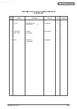 Предварительный просмотр 242 страницы Oki C5100 Maintenance Manual