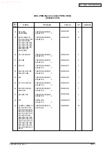 Предварительный просмотр 250 страницы Oki C5100 Maintenance Manual