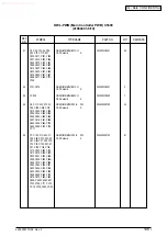 Предварительный просмотр 252 страницы Oki C5100 Maintenance Manual