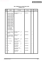 Предварительный просмотр 253 страницы Oki C5100 Maintenance Manual