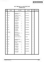 Предварительный просмотр 254 страницы Oki C5100 Maintenance Manual