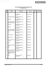 Preview for 259 page of Oki C5100 Maintenance Manual