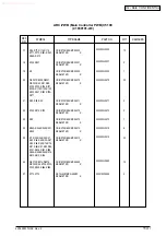 Preview for 260 page of Oki C5100 Maintenance Manual