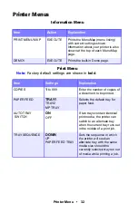 Preview for 32 page of Oki C5150n User Manual