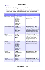 Preview for 34 page of Oki C5150n User Manual