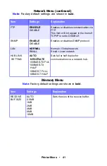 Preview for 41 page of Oki C5150n User Manual