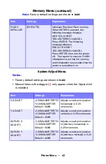 Preview for 42 page of Oki C5150n User Manual