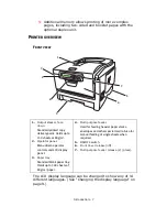 Preview for 7 page of Oki C5250 User Manual