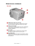 Предварительный просмотр 7 страницы Oki C5300n (French) Manual De L'Utilisateur