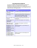 Предварительный просмотр 225 страницы Oki C5300n (French) Manual De L'Utilisateur