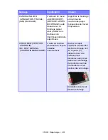 Предварительный просмотр 281 страницы Oki C5300n (French) Manual De L'Utilisateur