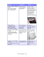 Предварительный просмотр 282 страницы Oki C5300n (French) Manual De L'Utilisateur