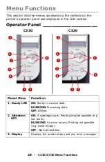 Предварительный просмотр 28 страницы Oki C530dn User Manual