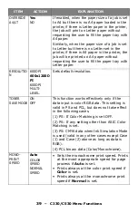 Предварительный просмотр 39 страницы Oki C530dn User Manual