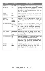 Предварительный просмотр 48 страницы Oki C530dn User Manual