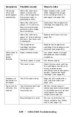 Предварительный просмотр 129 страницы Oki C530dn User Manual