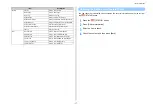 Предварительный просмотр 17 страницы Oki C542 Advanced Manual