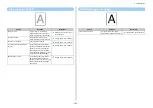 Предварительный просмотр 102 страницы Oki C542 Advanced Manual