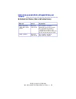 Preview for 86 page of Oki C5500n Series (French) Guide Utilisateur