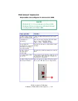 Preview for 122 page of Oki C5500n Series (French) Guide Utilisateur