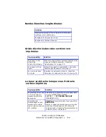 Preview for 155 page of Oki C5500n Series (French) Guide Utilisateur