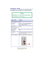 Preview for 156 page of Oki C5500n Series (French) Guide Utilisateur