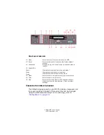 Preview for 18 page of Oki C5550 MFP User Manual