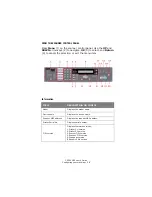 Preview for 38 page of Oki C5550 MFP User Manual