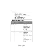 Preview for 164 page of Oki C5550 MFP User Manual