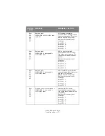 Preview for 171 page of Oki C5550 MFP User Manual