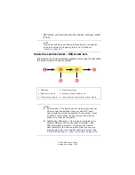 Preview for 206 page of Oki C5550 MFP User Manual