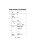 Preview for 239 page of Oki C5550 MFP User Manual