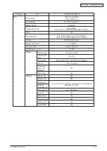 Предварительный просмотр 17 страницы Oki C5550 Maintenance Manual