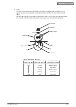 Предварительный просмотр 25 страницы Oki C5550 Maintenance Manual