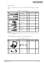 Предварительный просмотр 74 страницы Oki C5550 Maintenance Manual