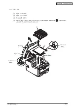 Предварительный просмотр 111 страницы Oki C5550 Maintenance Manual