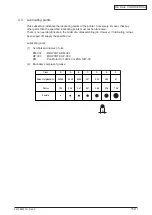 Предварительный просмотр 112 страницы Oki C5550 Maintenance Manual